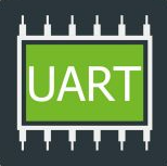 UART Monitor