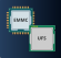 eMMC/UFS